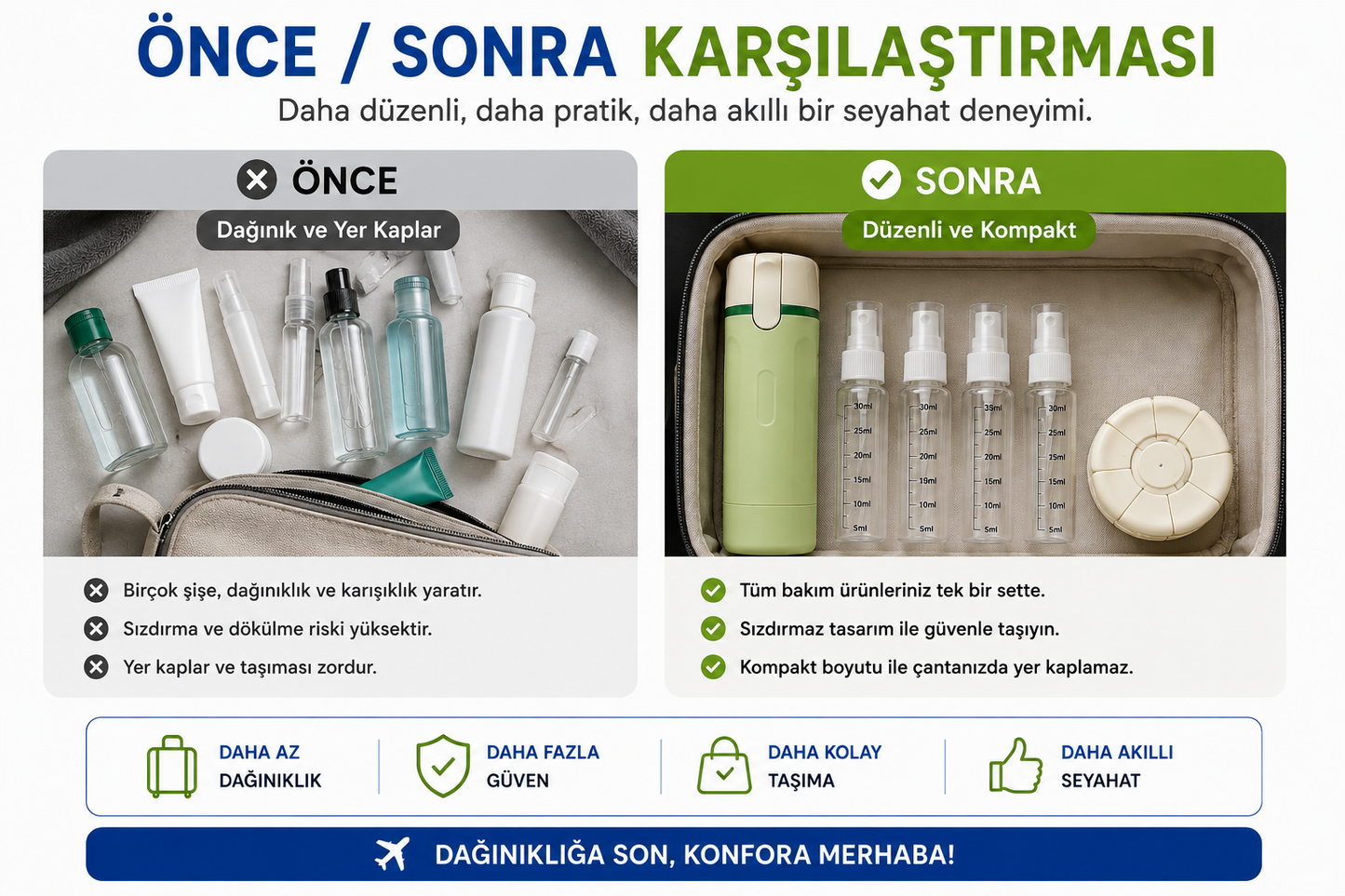 VELMORA™ 4'ü 1 Arada Seyahat Pompalı Şişe Seti
